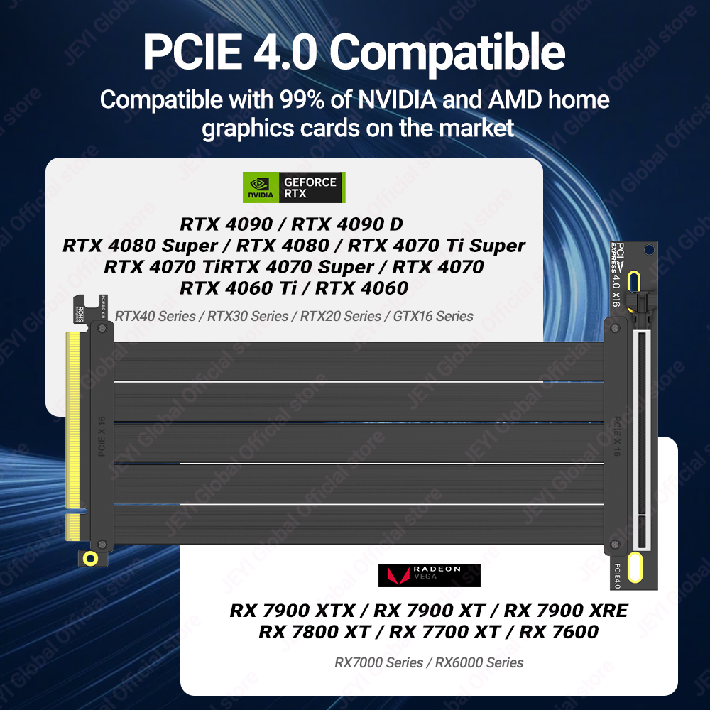 JEYI PCIe 4.0 Riser Cable 90 D - Pcie 4.0 X16 Riser Cable 90 Degree recension och pris